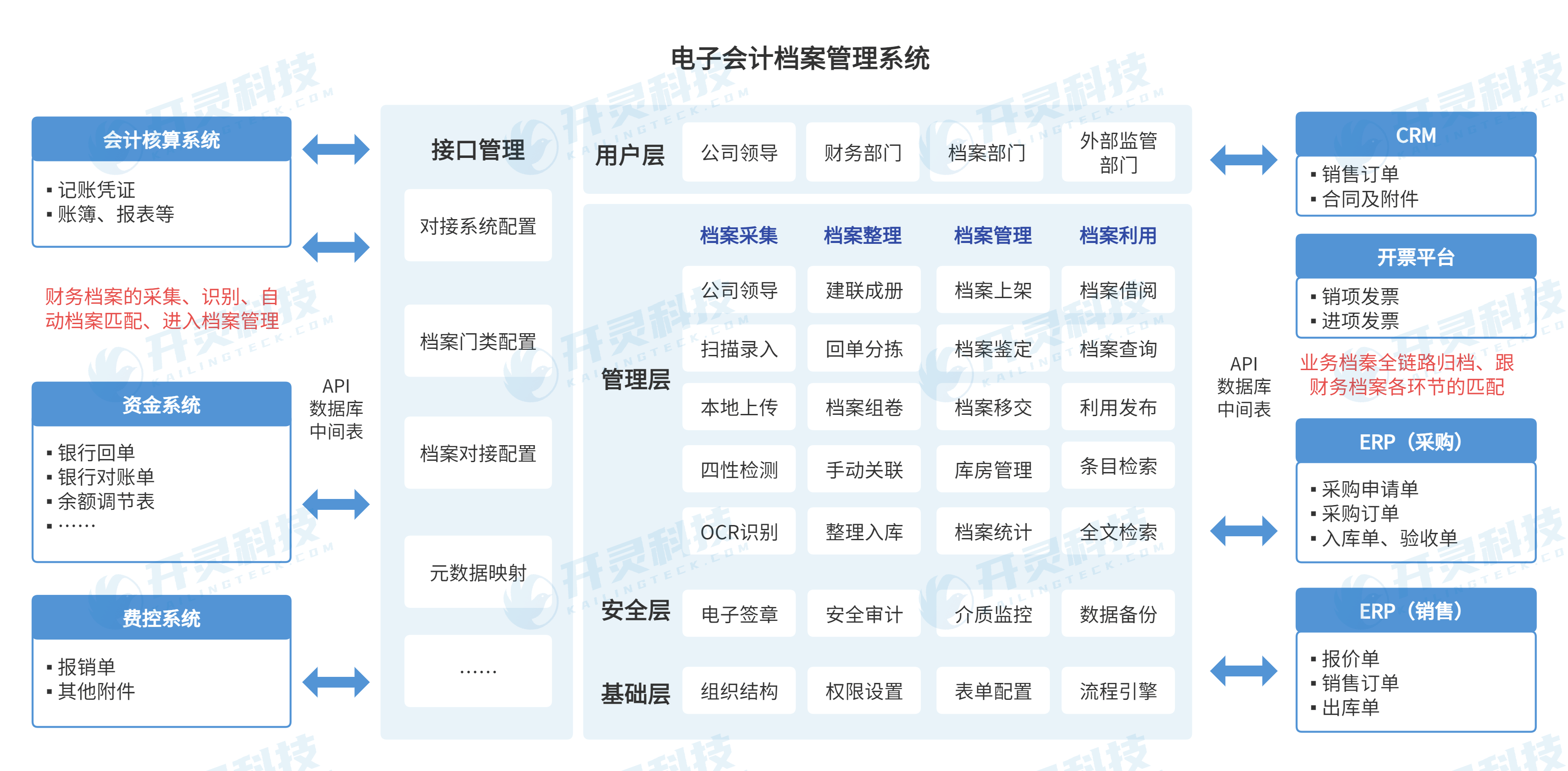 智能制造财务规范(智能制造财务规范有哪些)承德市