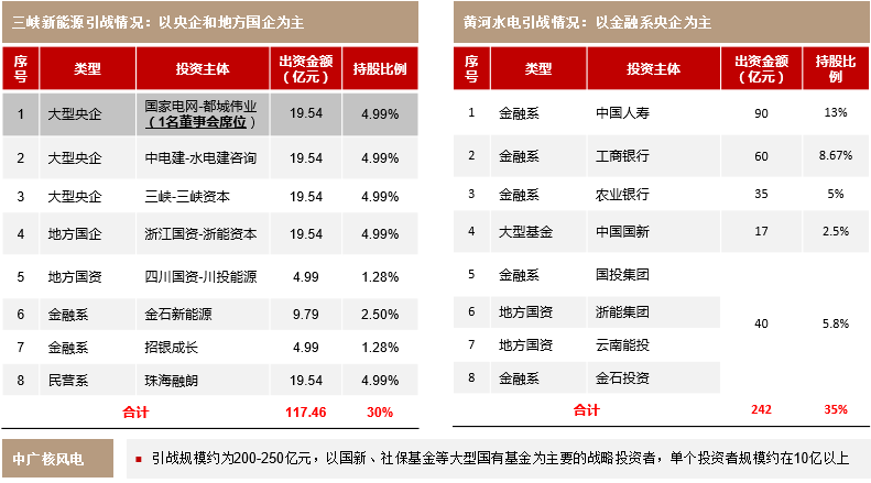 再融资财务规范(再融资财务规范有哪些)承德市