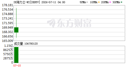 美股上市路径规划(美股上市是什么制度)承德市