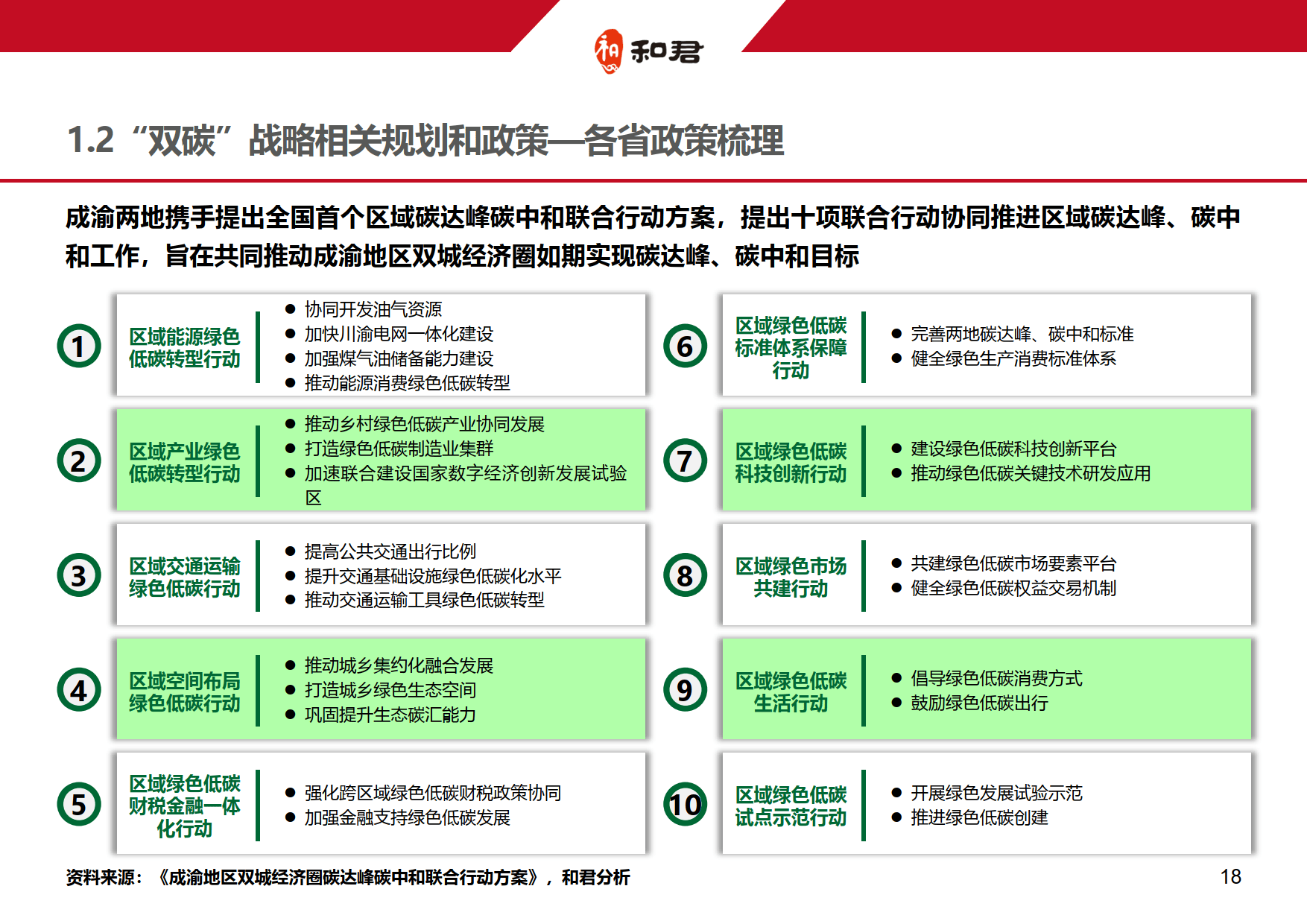 企业研究落地执行(企业落地标准是什么)承德市