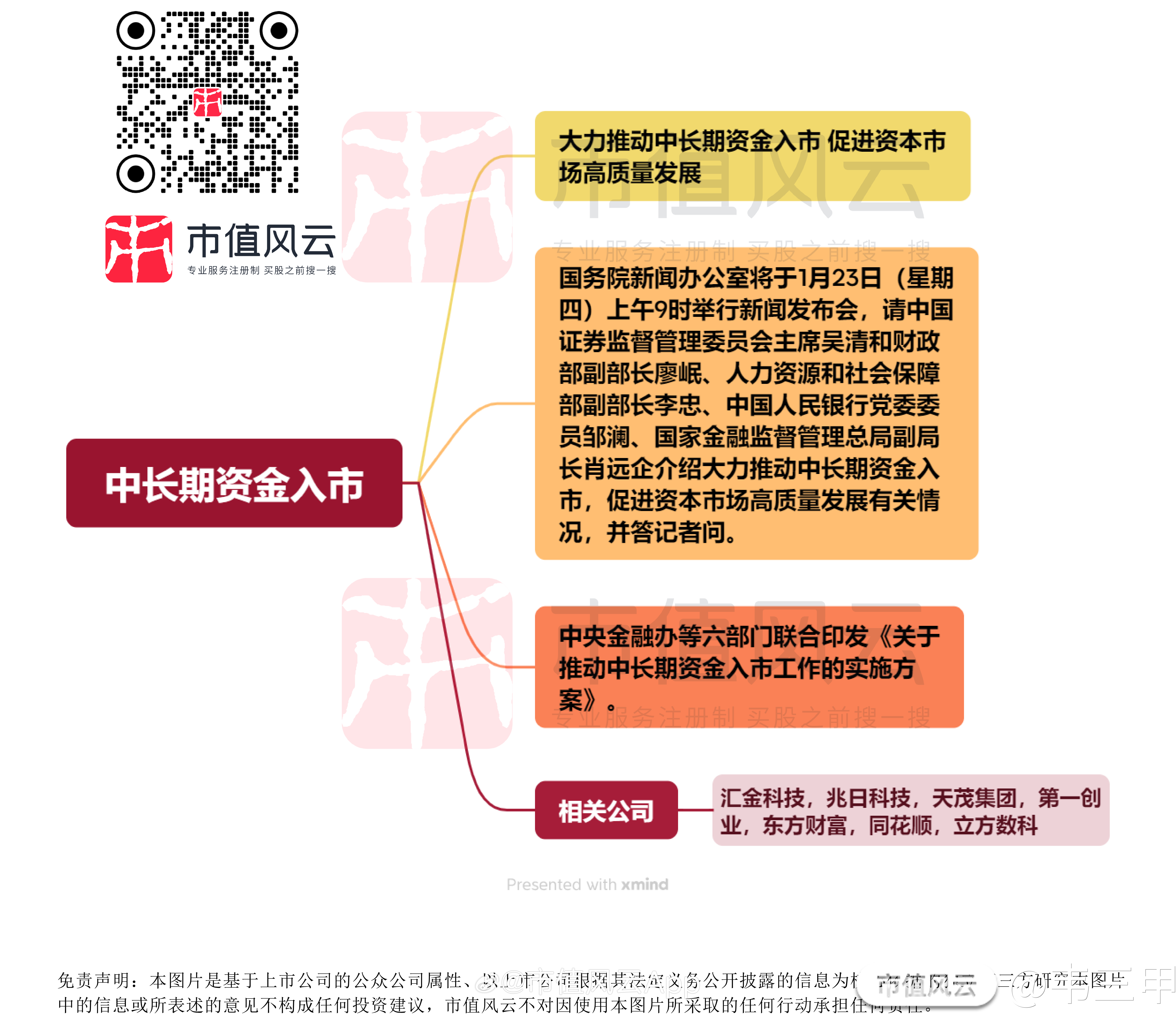 资本路径规划风险(资本路径是什么意思)承德市