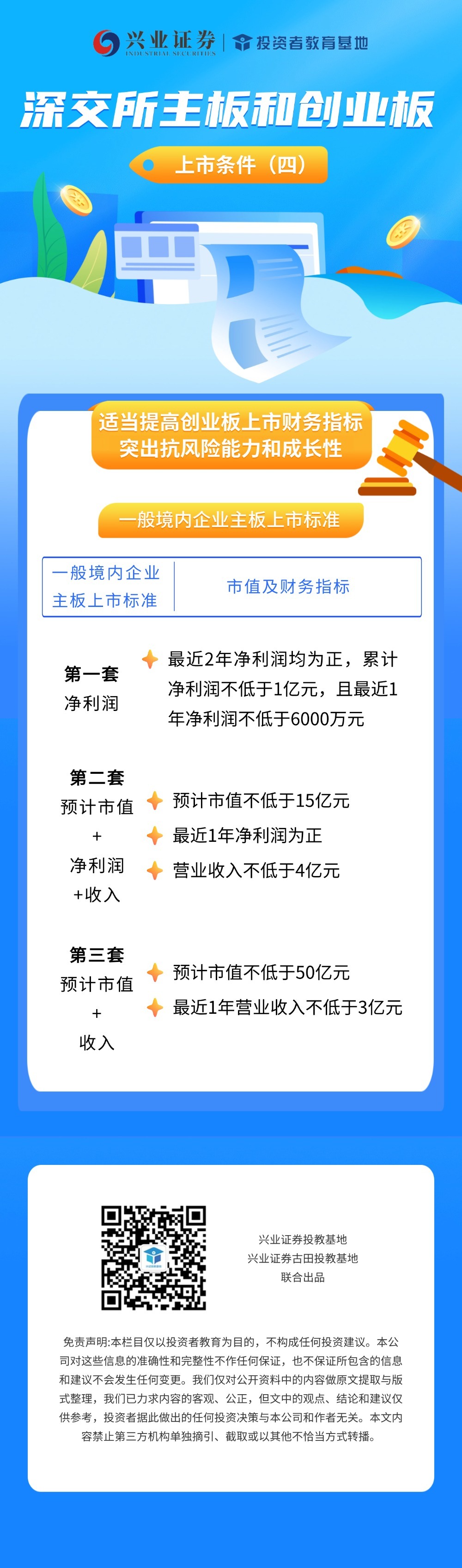 行业解决方案上市(行业解决方案是什么)承德市
