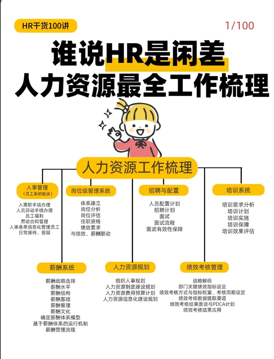 人员整合计划设计(人员整合计划设计包括)承德市