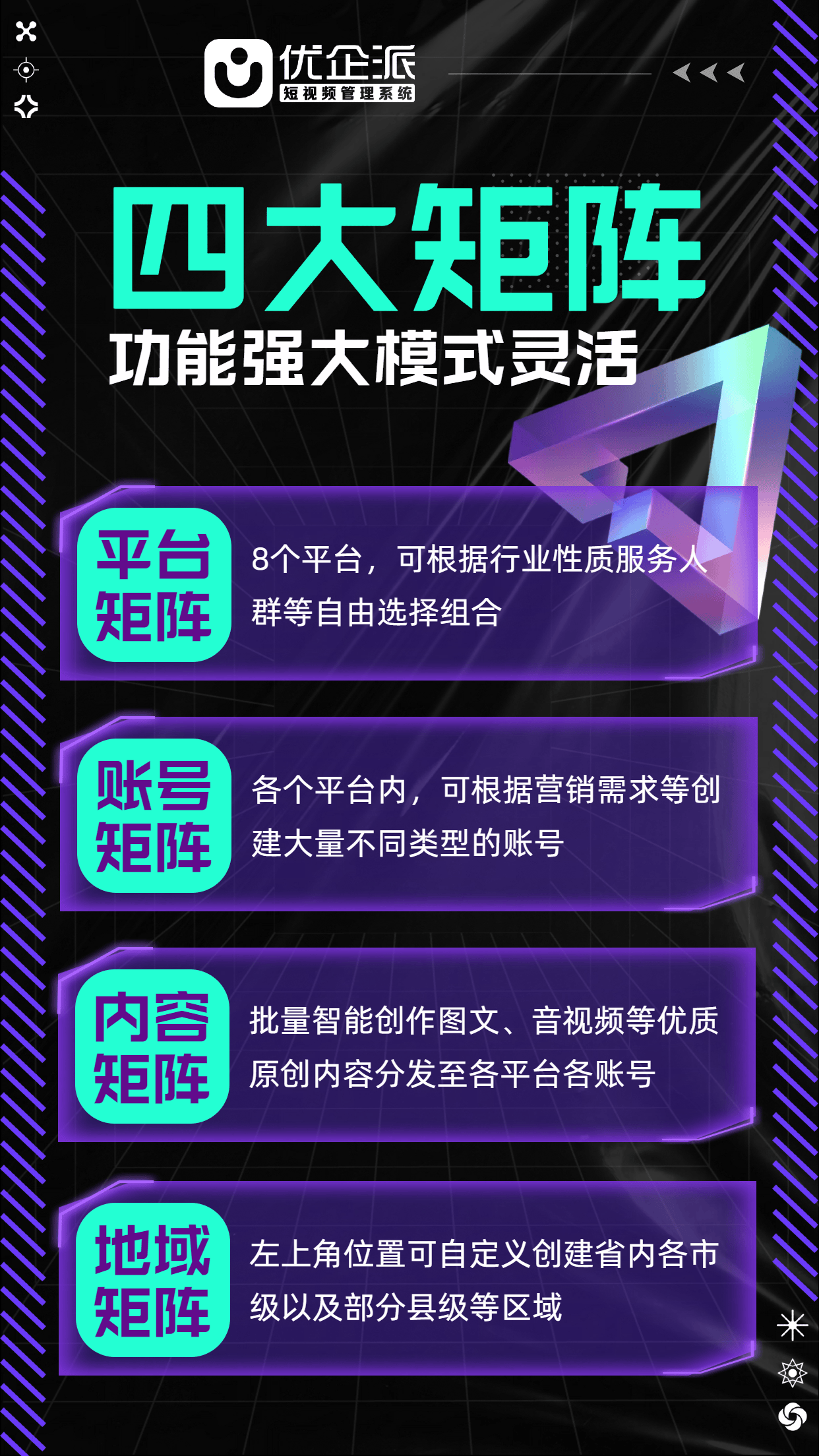 数字化运营咨询(数字化运营咨询是干嘛的)承德市