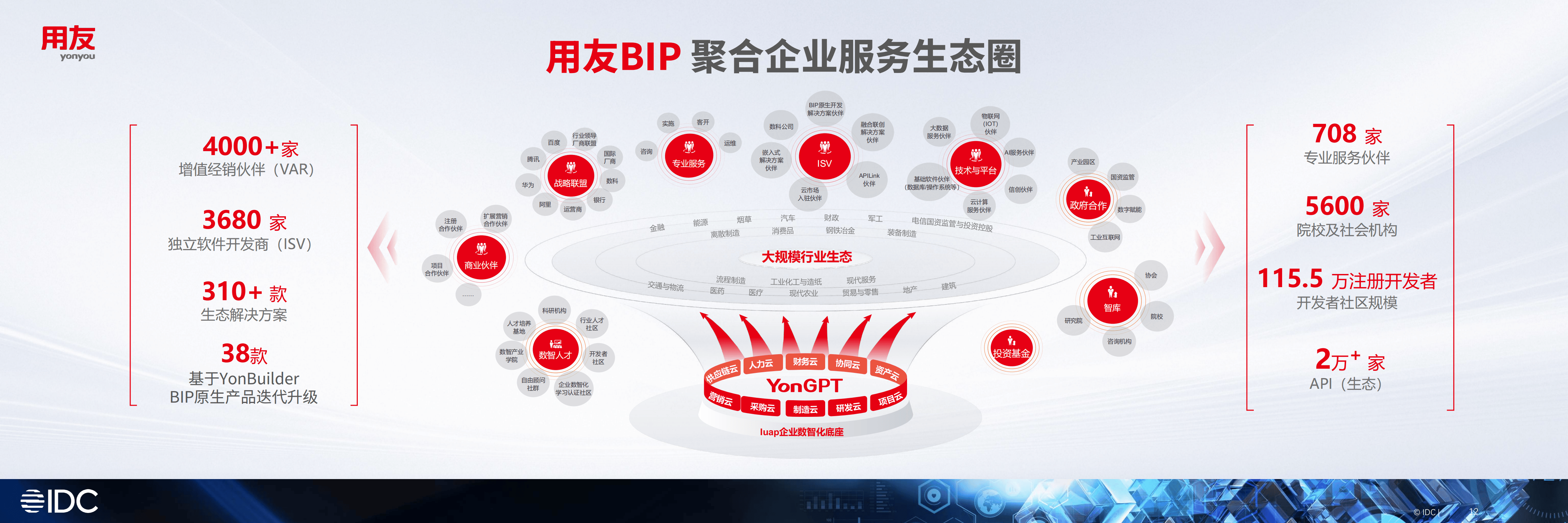 产业生态布局咨询(产业生态格局什么意思)承德市