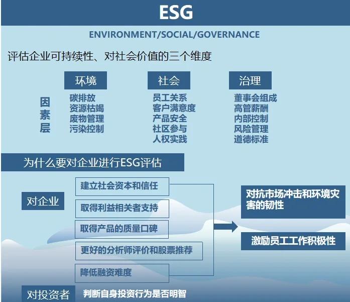 双碳战略咨询服务(双碳战略是什么意思)承德市