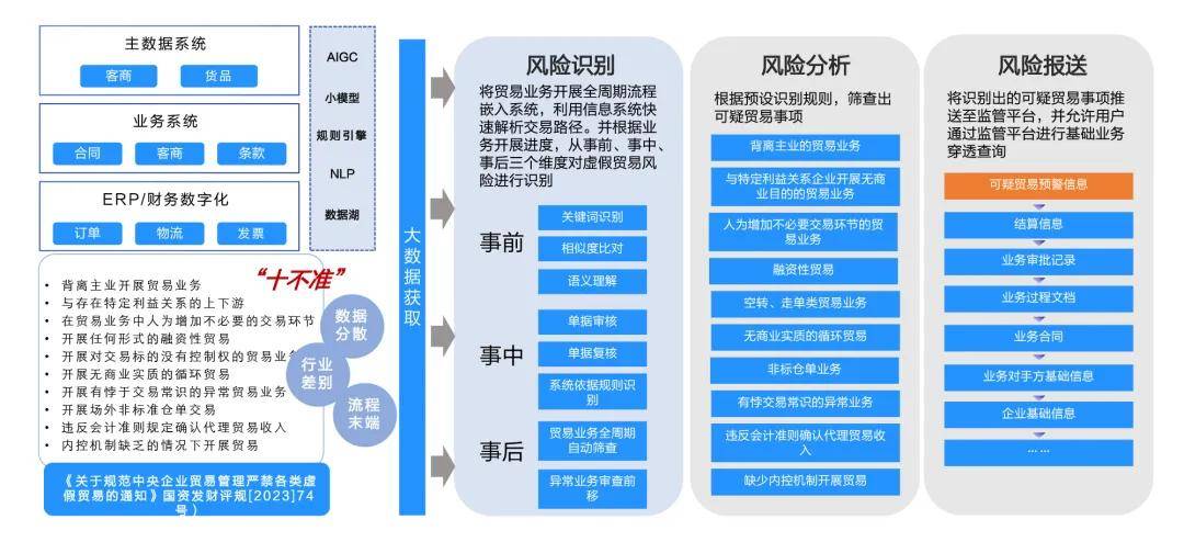 组织变革阻力管理(组织变革阻力的管理对策)承德市