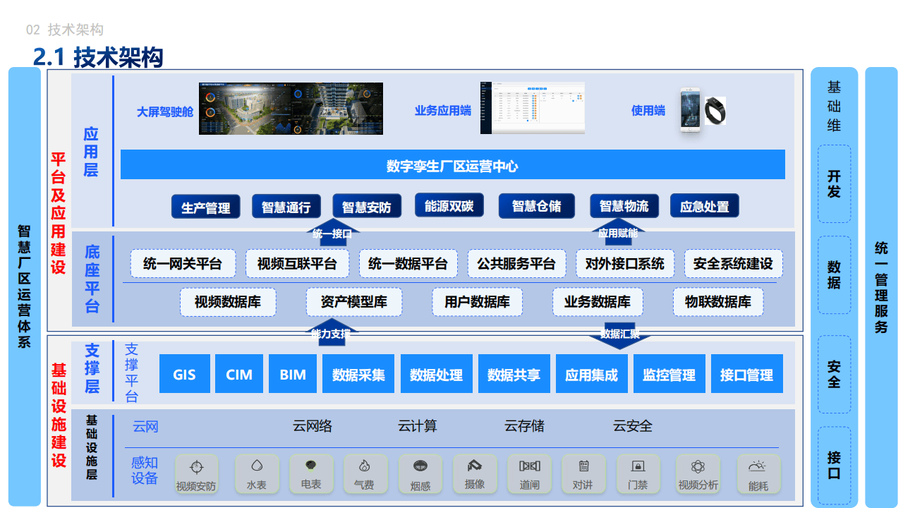 数字化转型制造方案(数字化转型制造方案怎么写)承德市 数字化转型制造方案(数字化转型制造方案怎么写)承德市