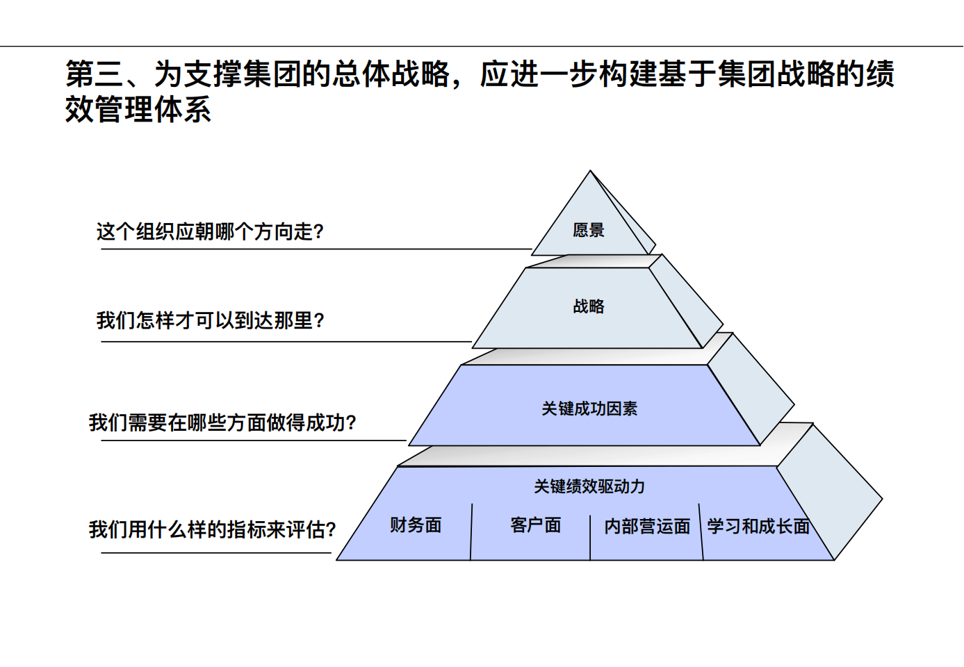 战略规划咨询公司(战略规划咨询公司怎么样)承德市
