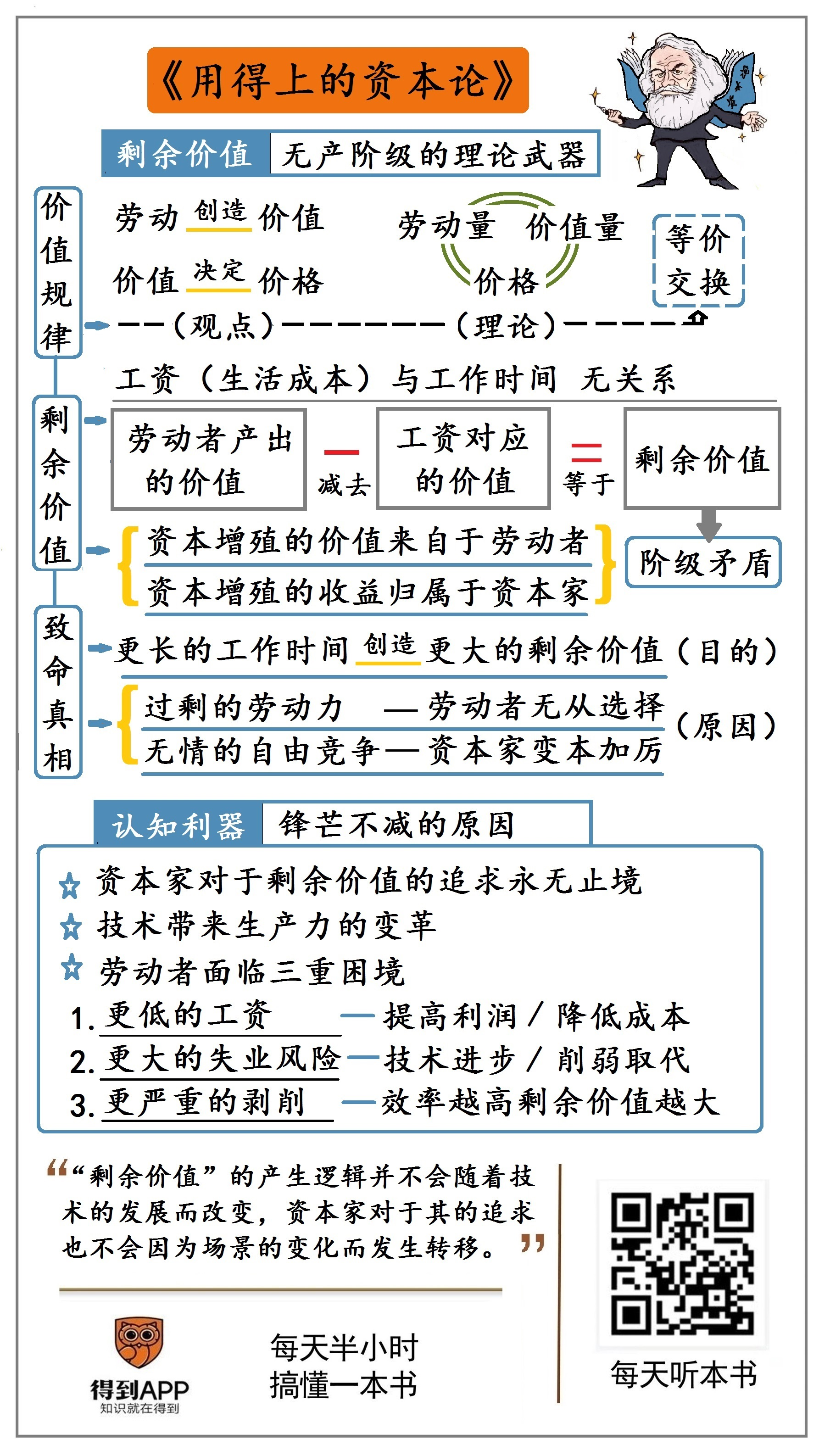 资本路线图设计(啥叫资本规划路径)承德市