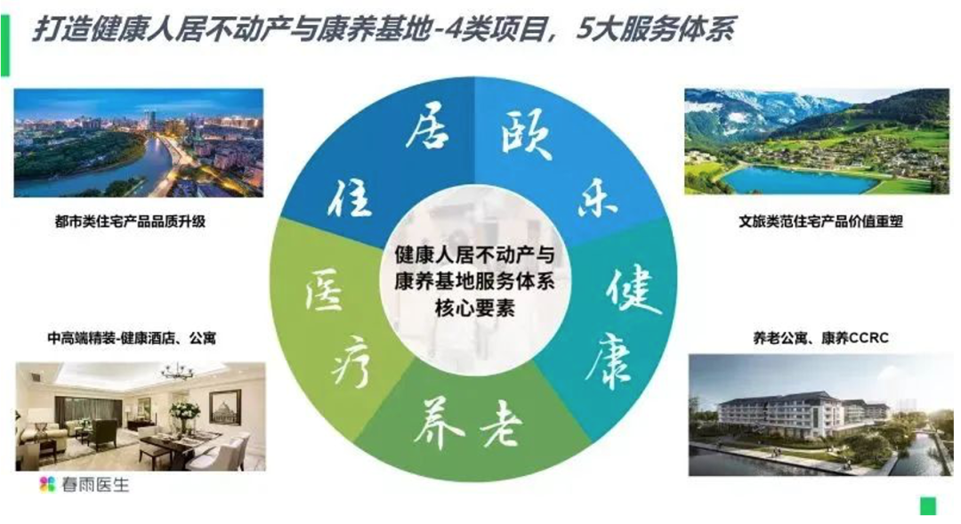 生态化战略咨询(生态文化战略转型)承德市 生态化战略咨询(生态文化战略转型)承德市