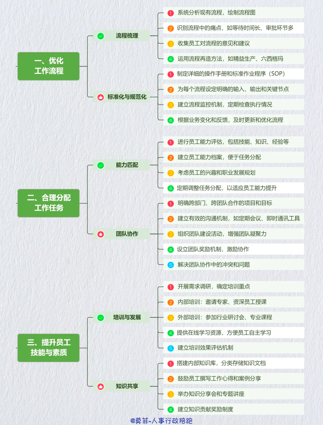 资本效率提升路径(资本的效率提高会导致经济增长速度下降)承德市