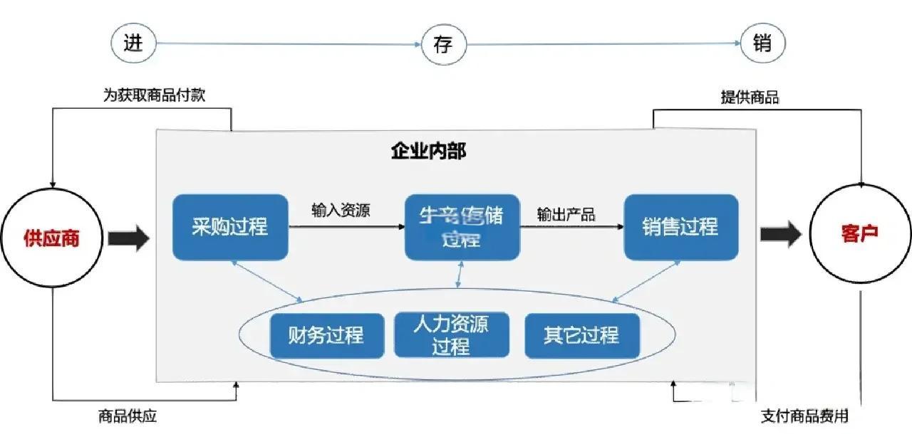 同业竞争解决方案(同业竞争解决方案包括)承德市 同业竞争解决方案(同业竞争解决方案包括)承德市