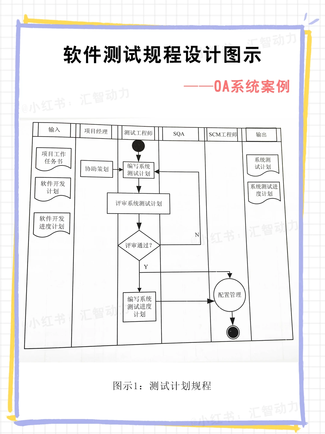 封测行业方案(封测行业市场规模)承德市