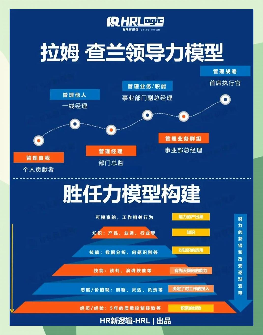 激励对象筛选模型(激励对象筛选模型是什么)承德市