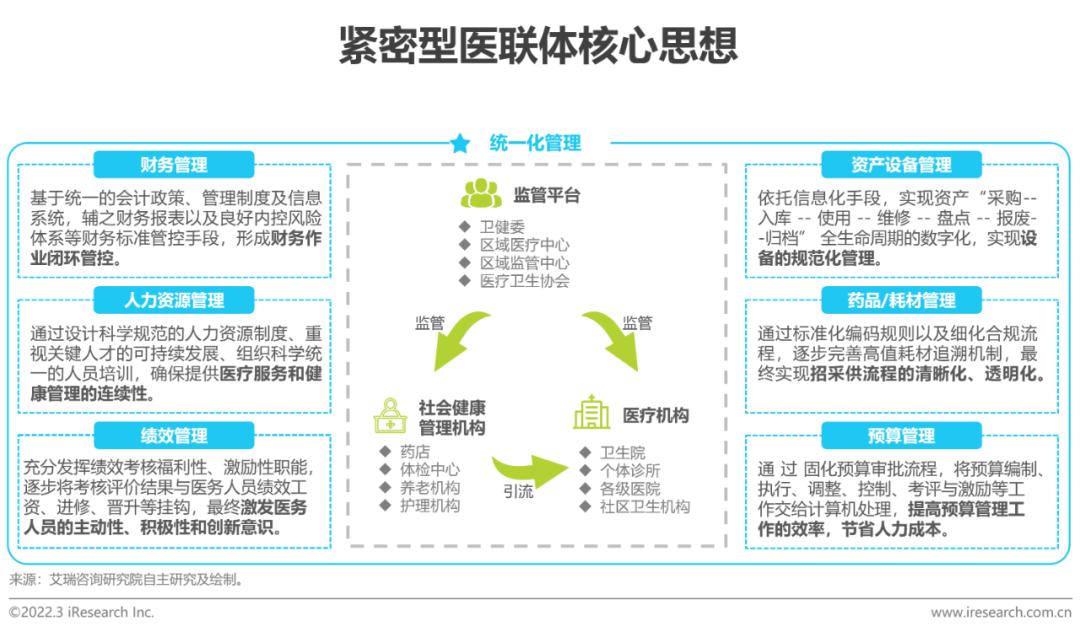 医药咨询内控建设(医药企业内部控制国内外研究现状)承德市