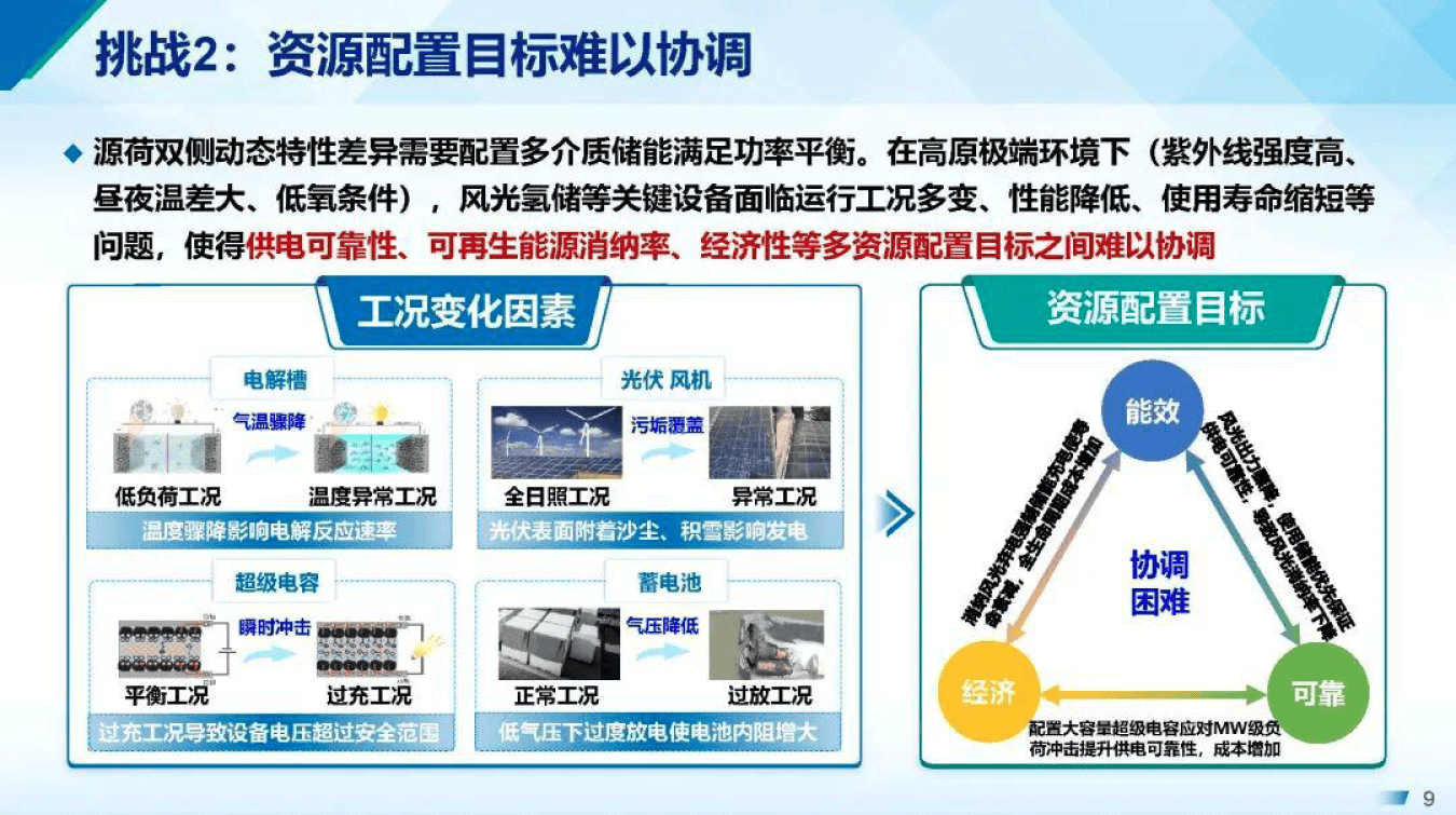 产能优化整合方案(产能优化提高生产规模)承德市