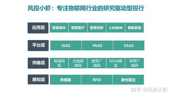 融资顾问市场分析(融资顾问的职责是什么)承德市