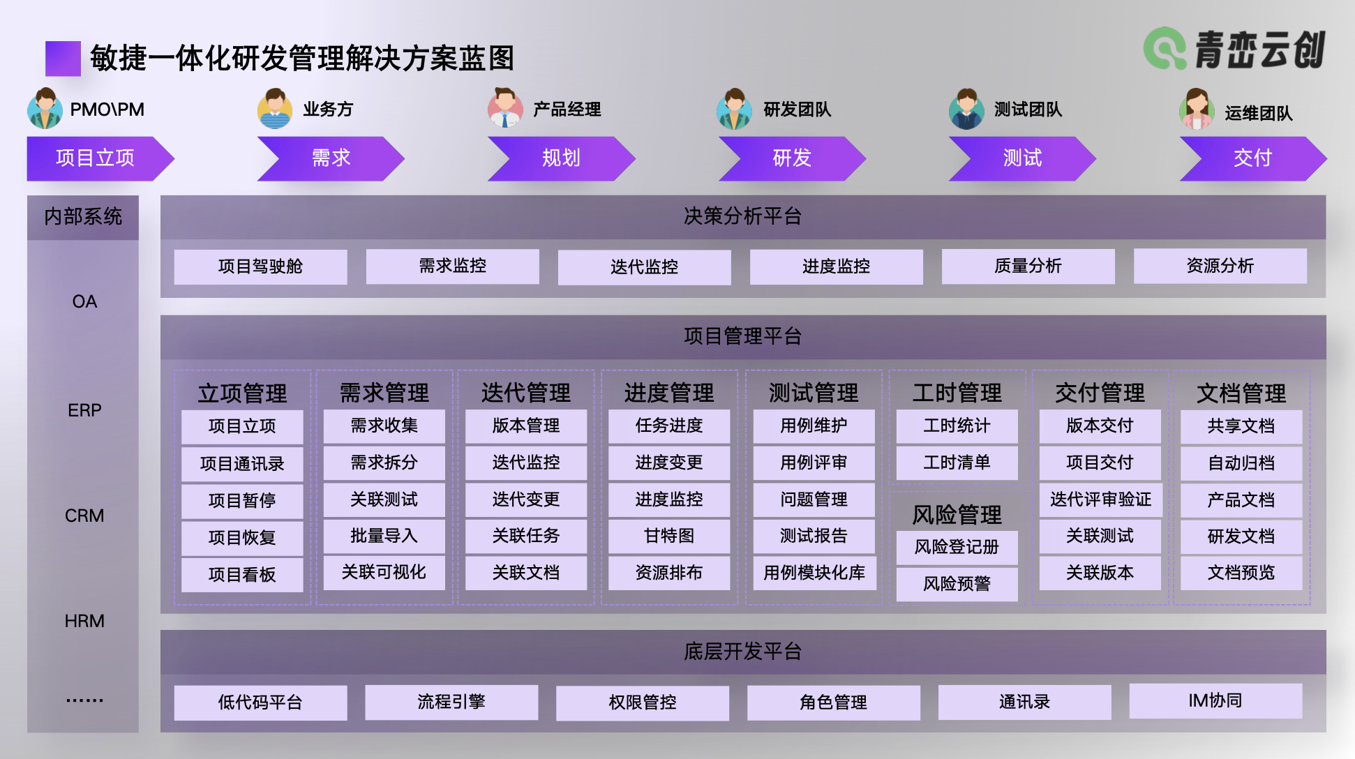 行业解决方案优化(行业解决方案的定义)承德市
