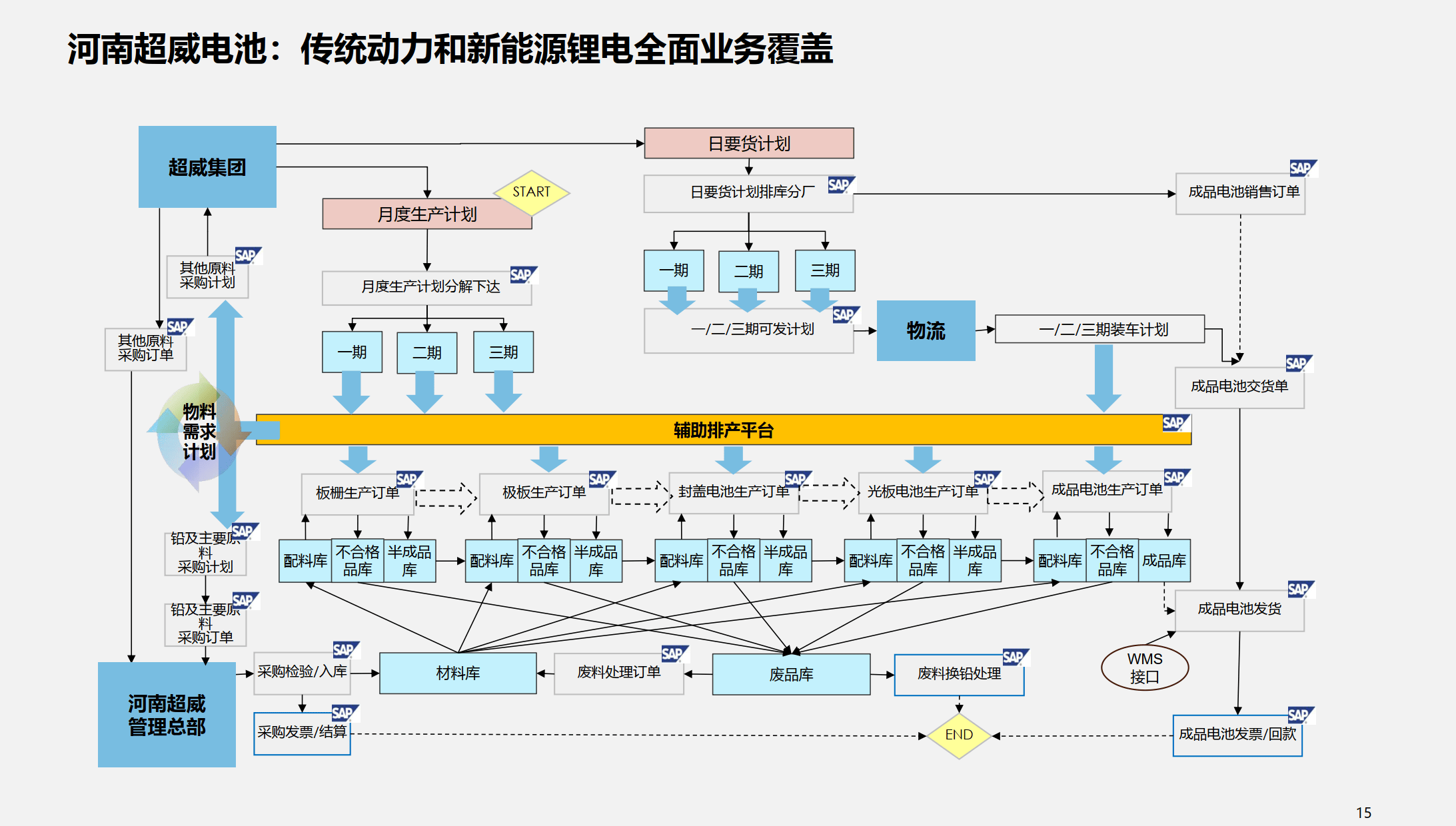 行业解决方案优化(行业解决方案的定义)承德市