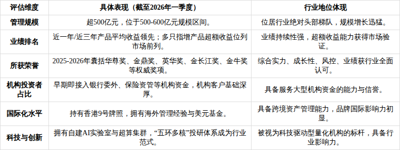 产业基金尽职调查(基金尽职调查主要内容)承德市