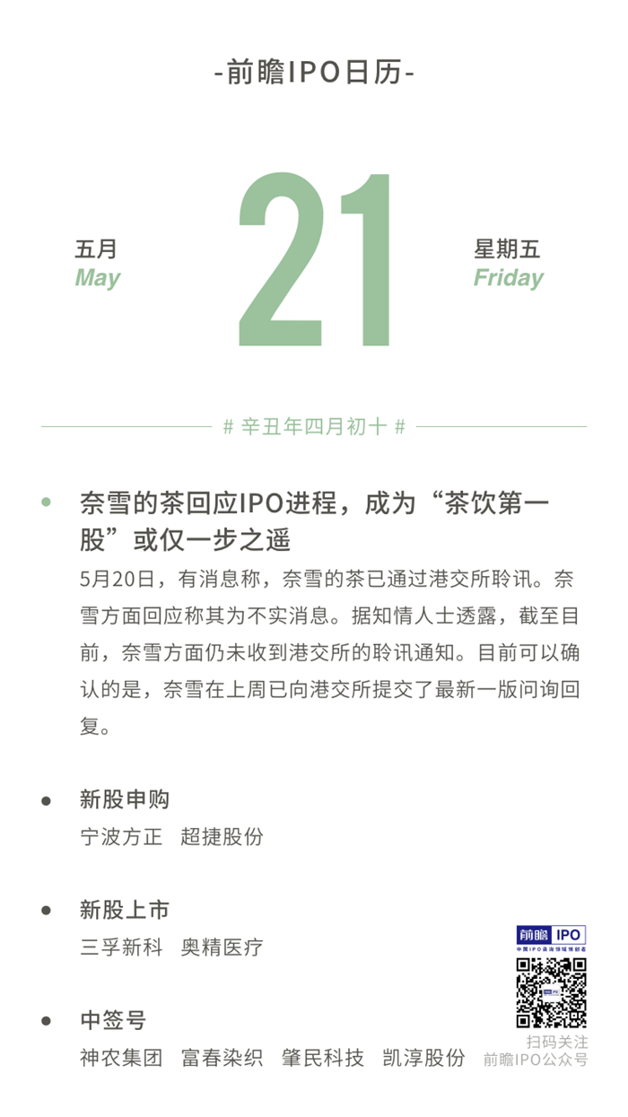 IPO过会日历查询(ipo近期过会公司名单)承德市