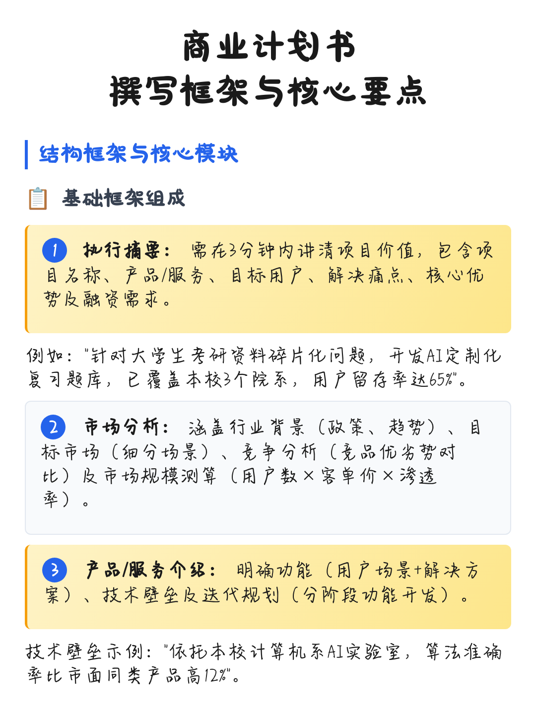 商业计划书撰写(商业计划书撰写是要避免随处可见的疏忽)承德市