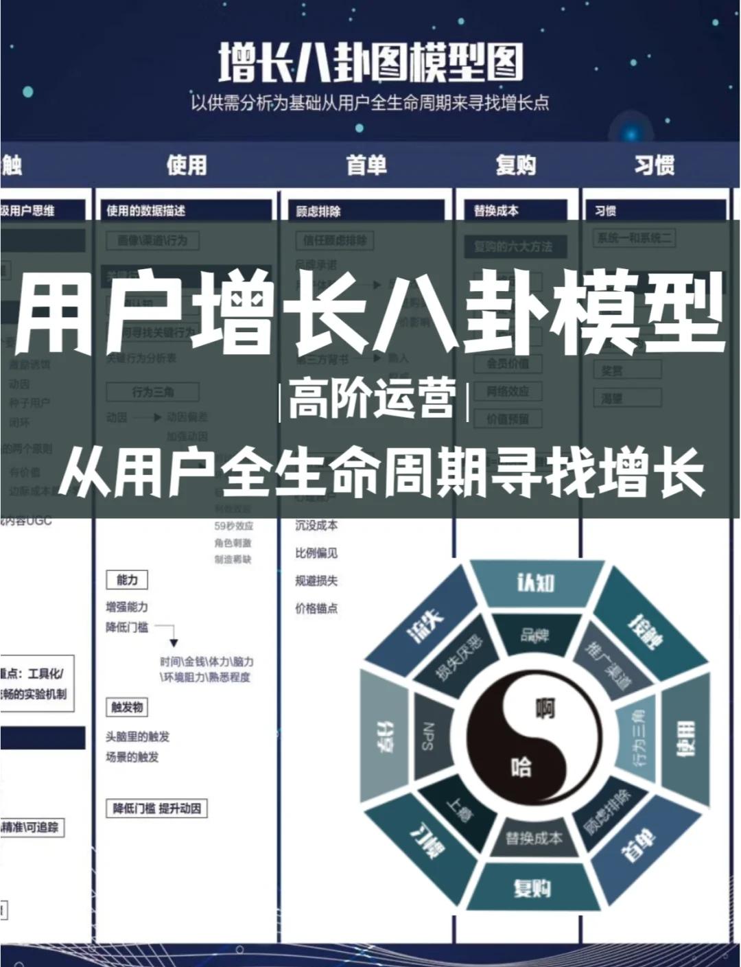 资本路径规划增长(资本化道路什么意思)承德市