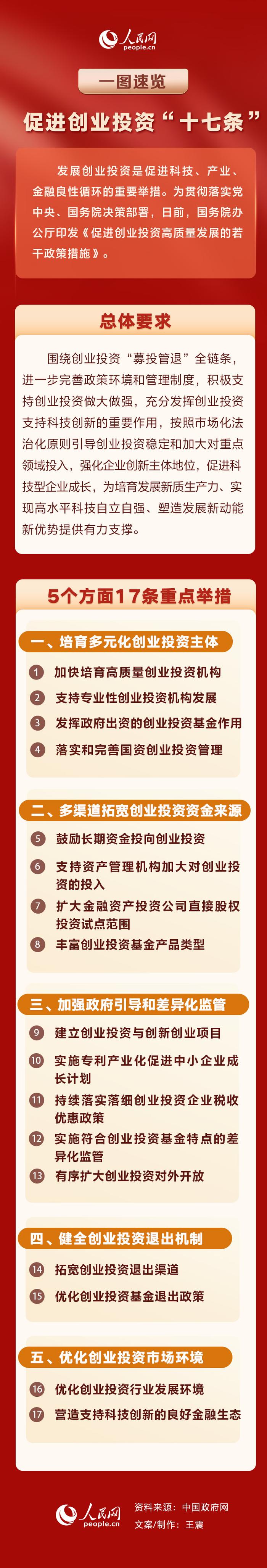 产业扶持政策解读(产业扶持政策有哪些)承德市