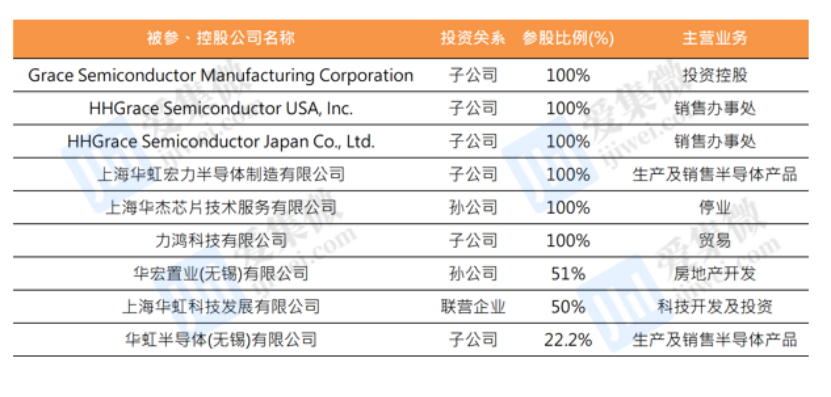 半导体咨询优化(半导体应用咨询工程师)承德市 半导体咨询优化(半导体应用咨询工程师)承德市