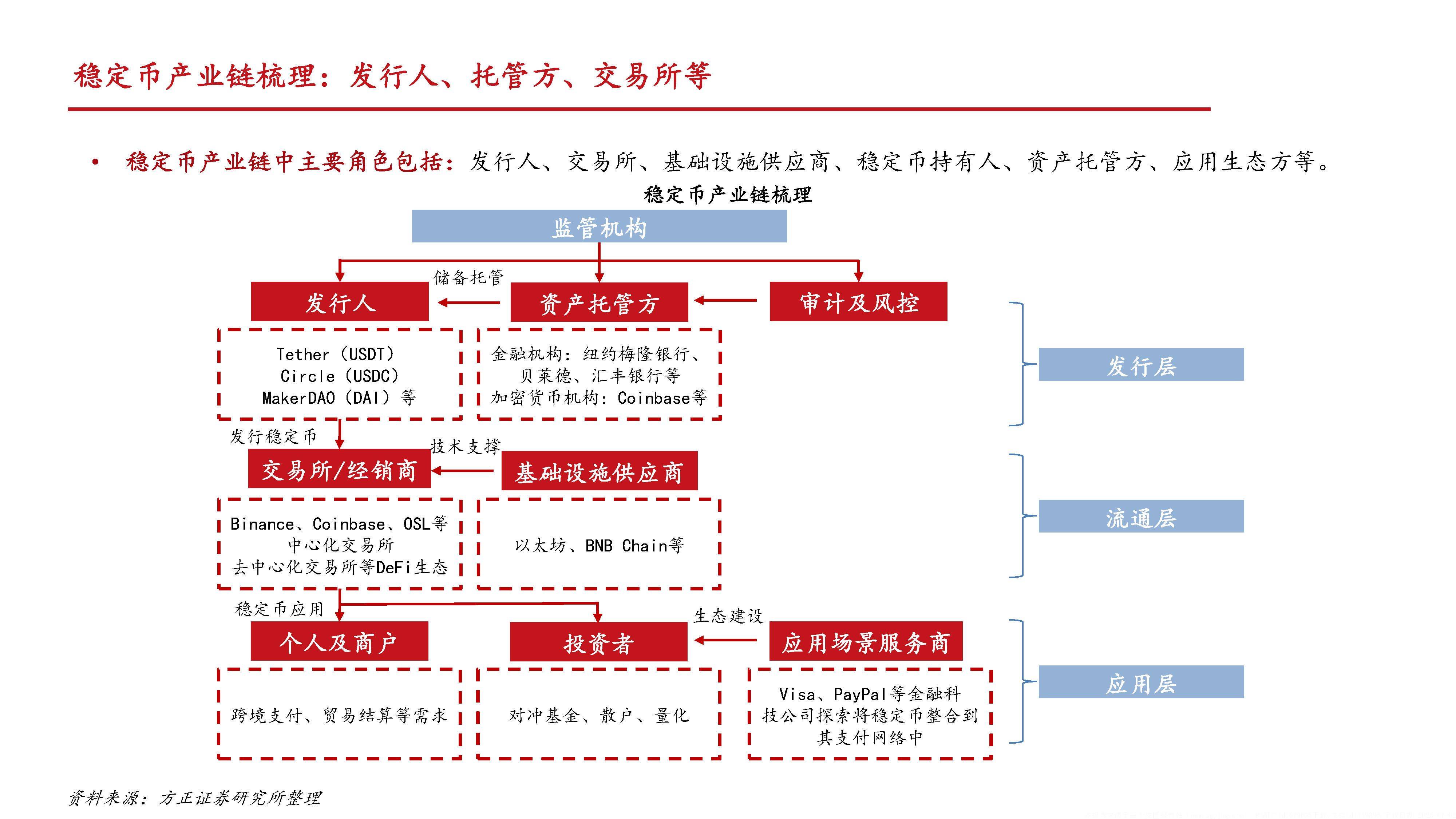关联交易解决方案(关联交易的常见形式)承德市