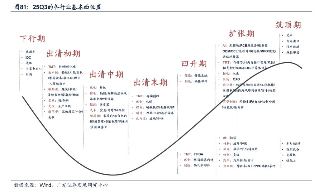 资本路径规划案例(资本路径规划案例有哪些)承德市 资本路径规划案例(资本路径规划案例有哪些)承德市