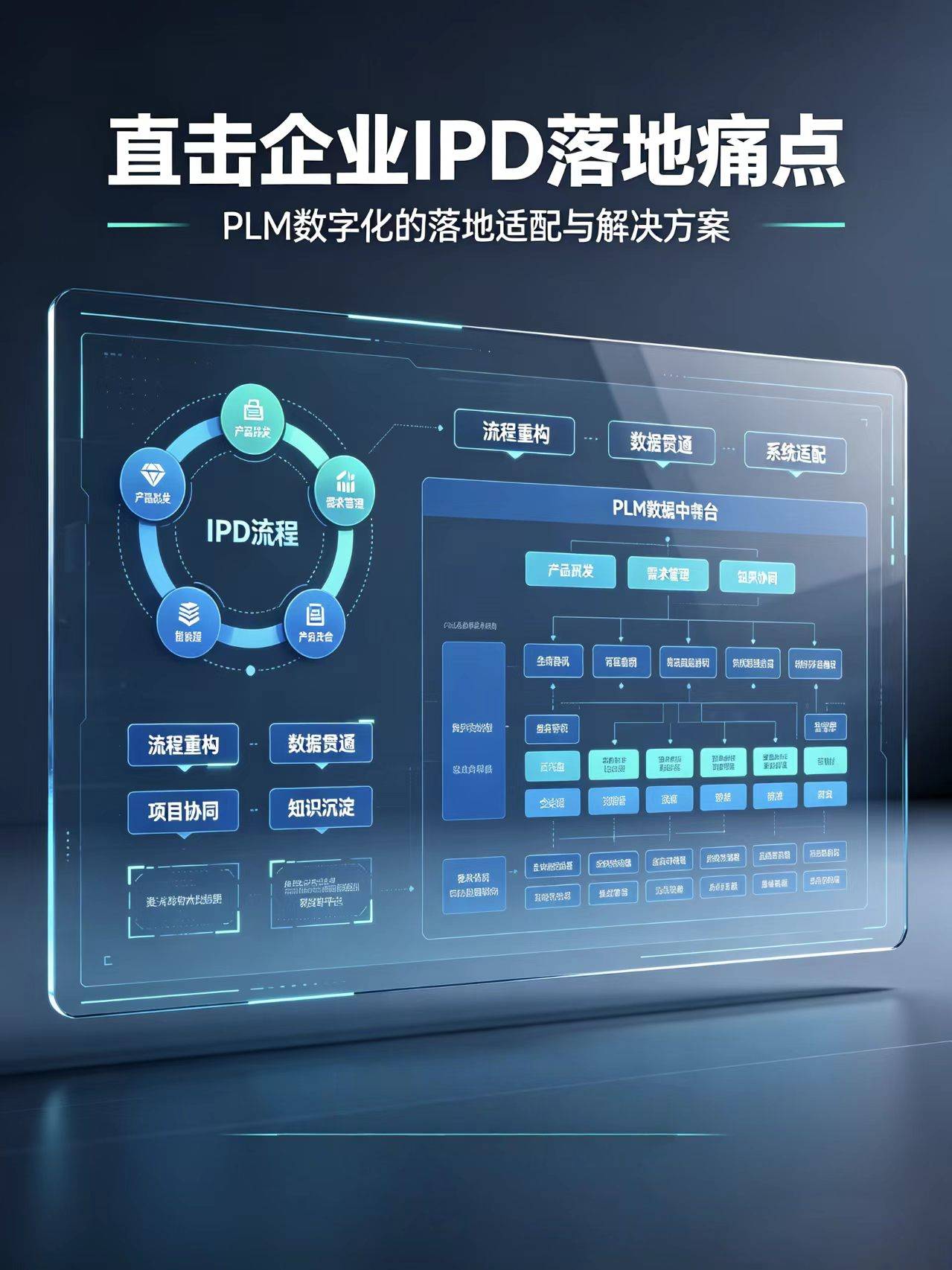 行业解决方案落地(行业解决方案事业部)承德市
