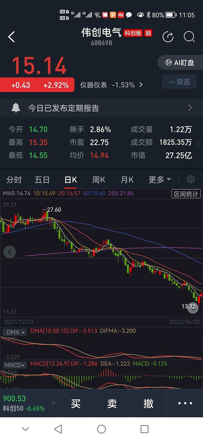 上市板块定位案例(说说各板块上市标准,特点)承德市