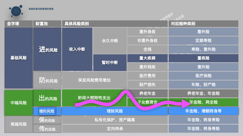 产业基金退出规划(退出产业基金是什么意思)承德市