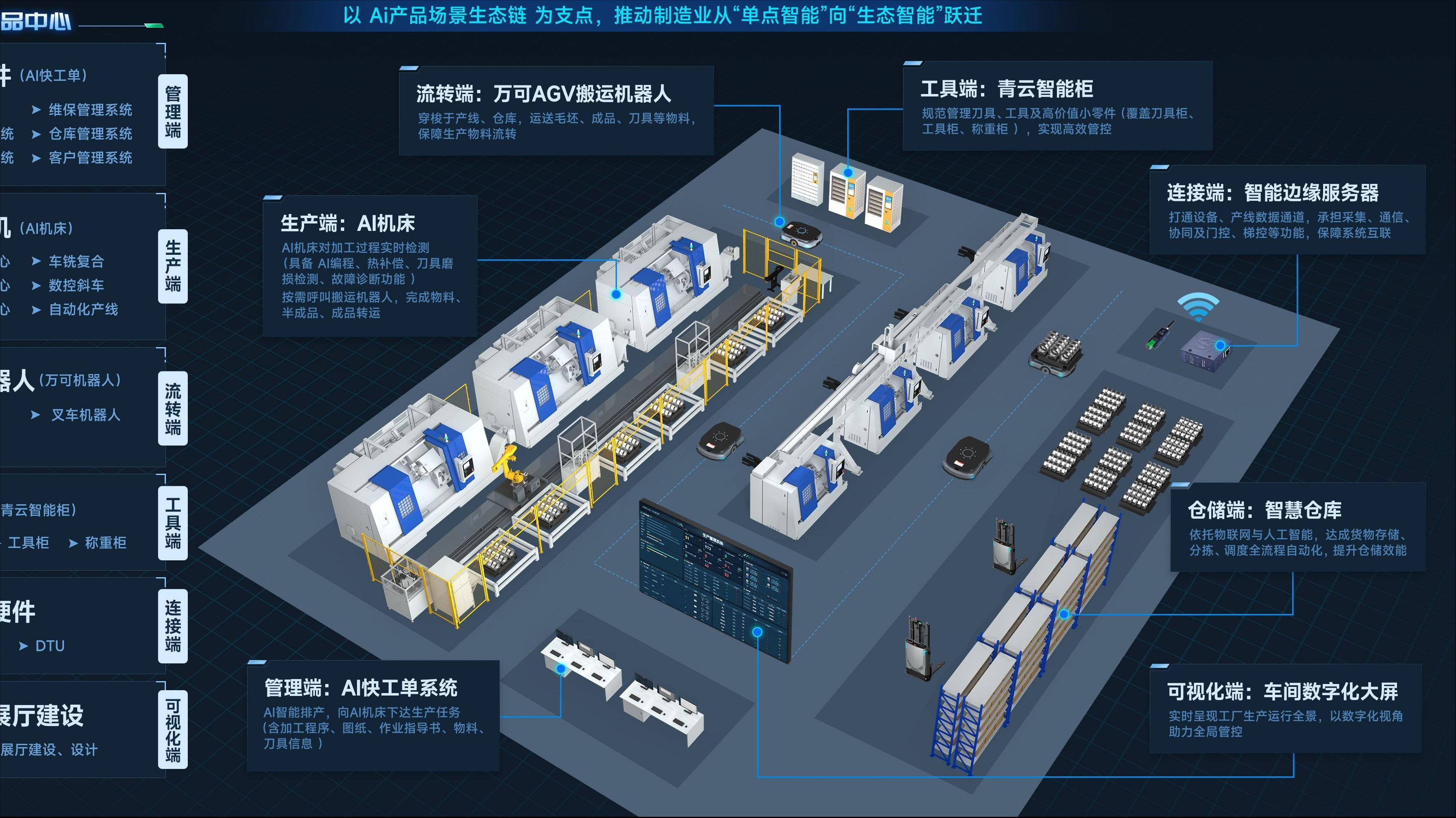 智能制造行业研究(智能制造行业研究现状)承德市