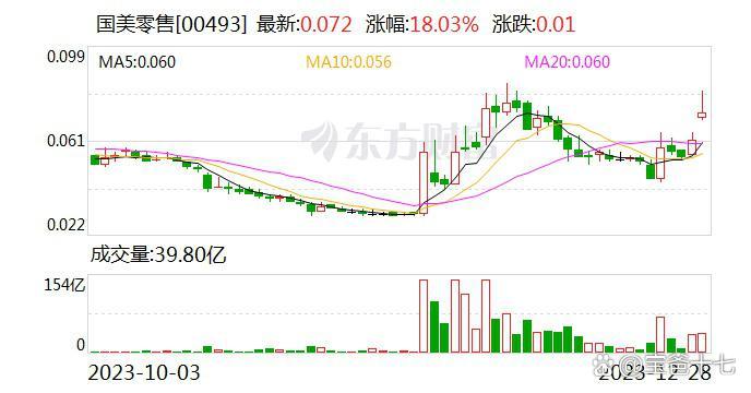 债转股价格设计(债转股价格怎么计算)承德市
