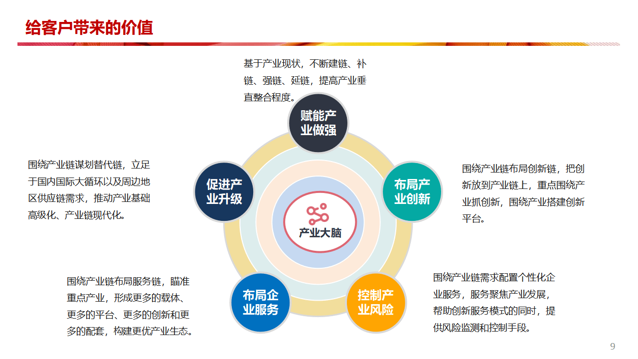 生物医药行业洞察(生物医药行业基本面分析)承德市