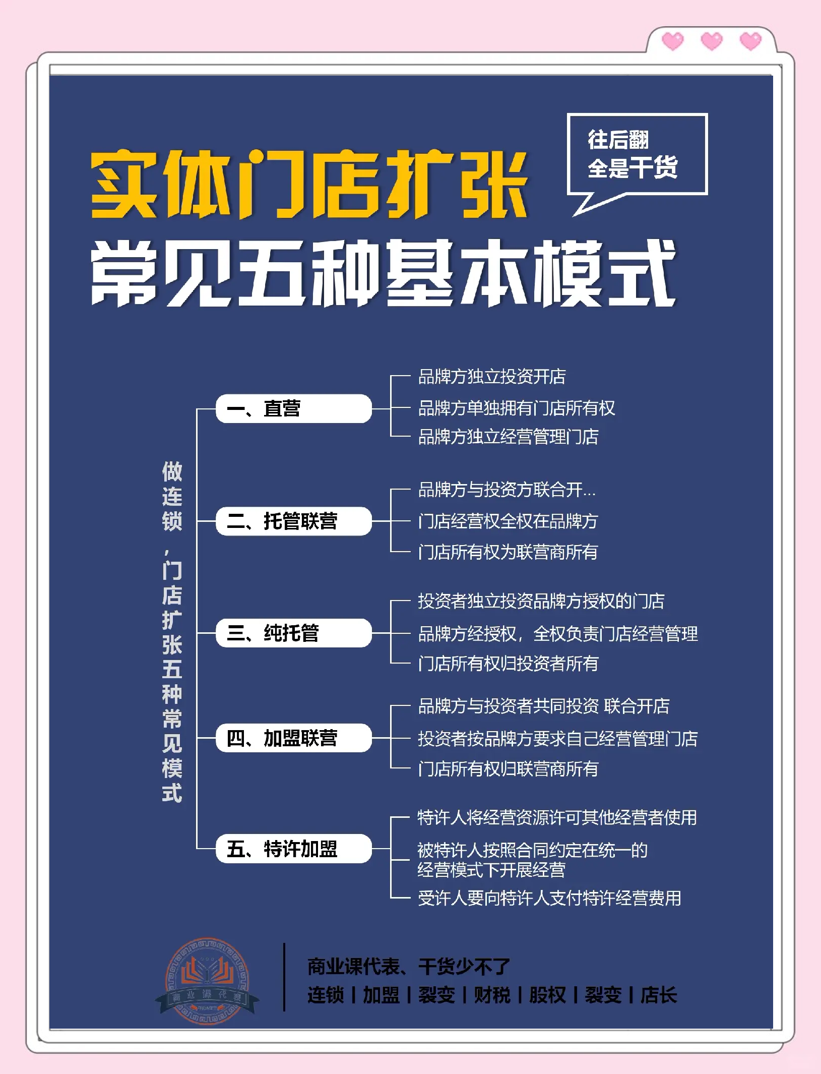 商业模式升级咨询(商业模式回答几个问题)承德市 商业模式升级咨询(商业模式回答几个问题)承德市