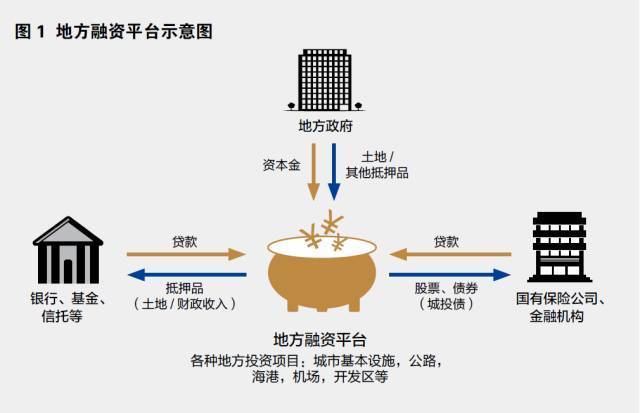 资本路径规划平台(资本路径是什么意思)承德市 资本路径规划平台(资本路径是什么意思)承德市