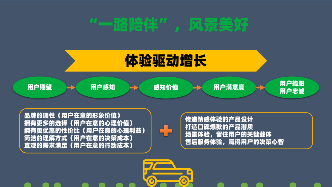 企业价值增长服务(企业价值增长的源泉)承德市 企业价值增长服务(企业价值增长的源泉)承德市