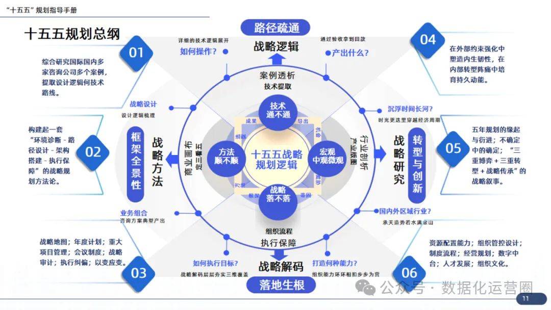 企业战略咨询案例(企业战略咨询报告)承德市 企业战略咨询案例(企业战略咨询报告)承德市
