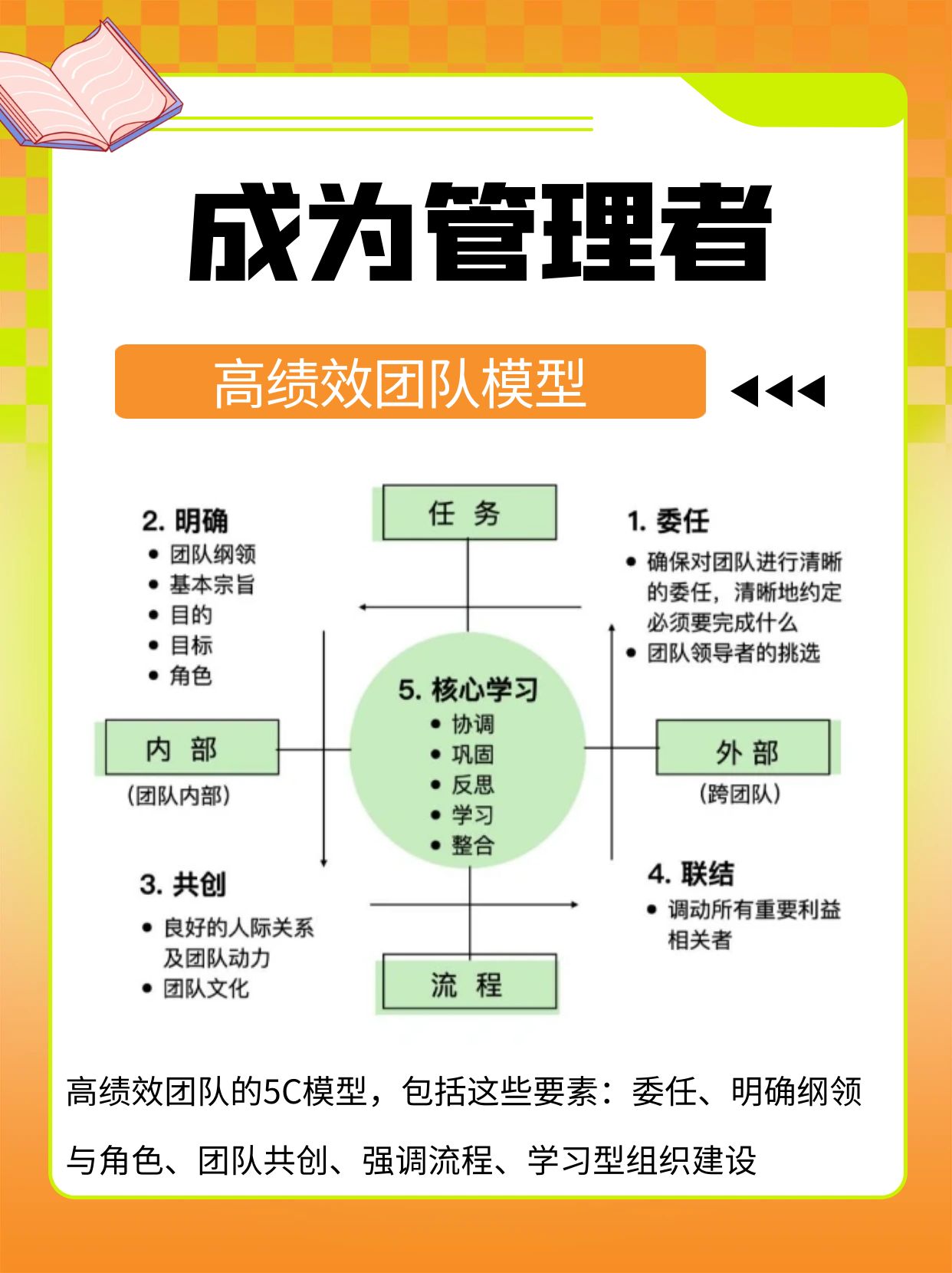 组织变革阻力管理(简述组织变革过程中的阻力及其消除阻力的管理对策)承德市
