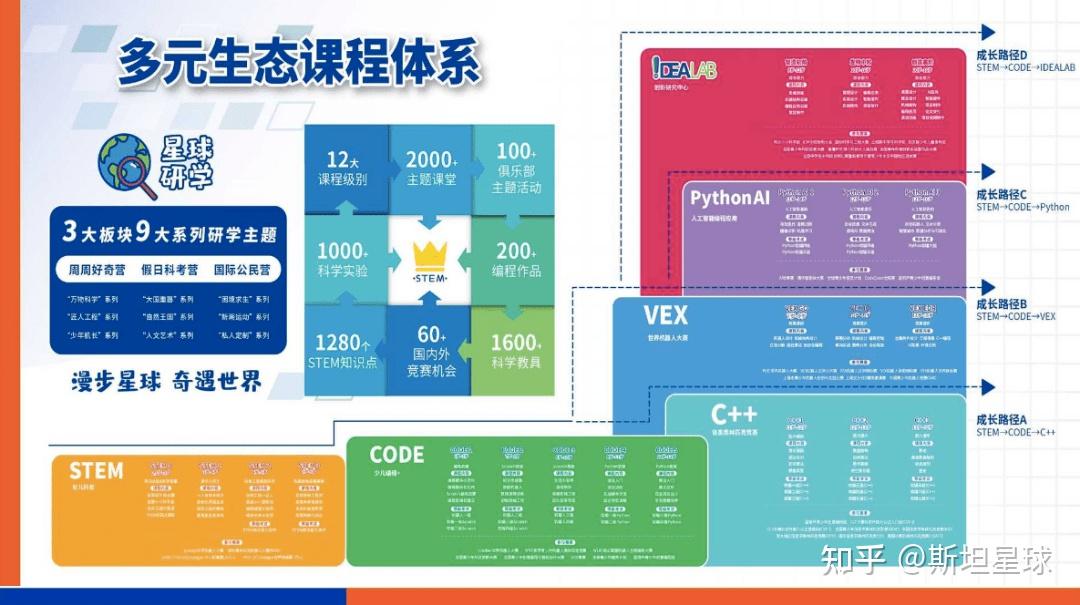 创始人成长路径(创始人经历怎么写)承德市 创始人成长路径(创始人经历怎么写)承德市