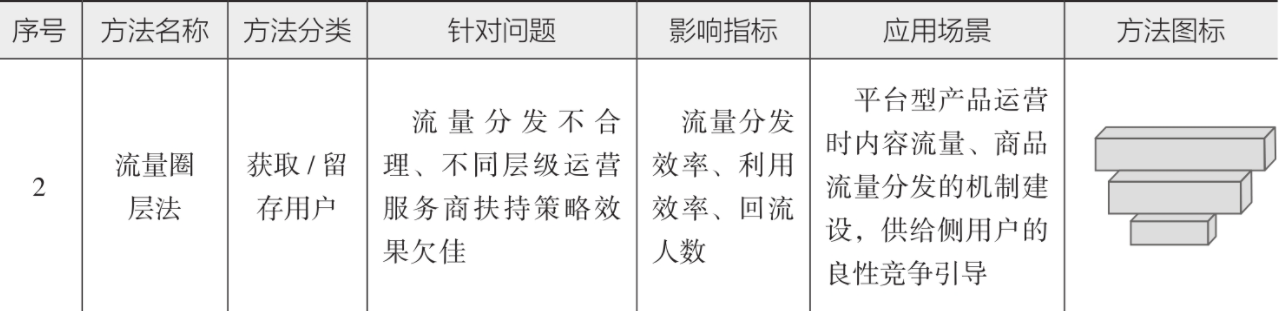 资本路径规划价值(资本路径是什么意思)承德市