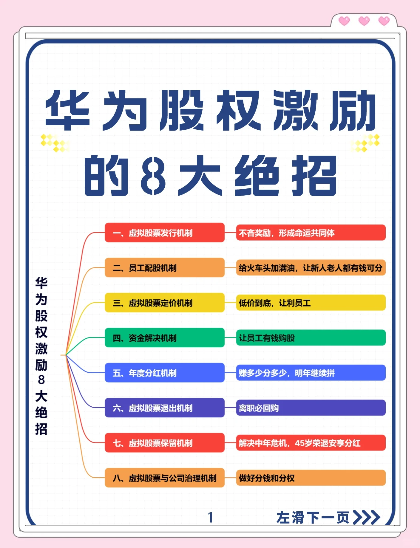 股权设计激励性(股权设计与激励方案)承德市 股权设计激励性(股权设计与激励方案)承德市
