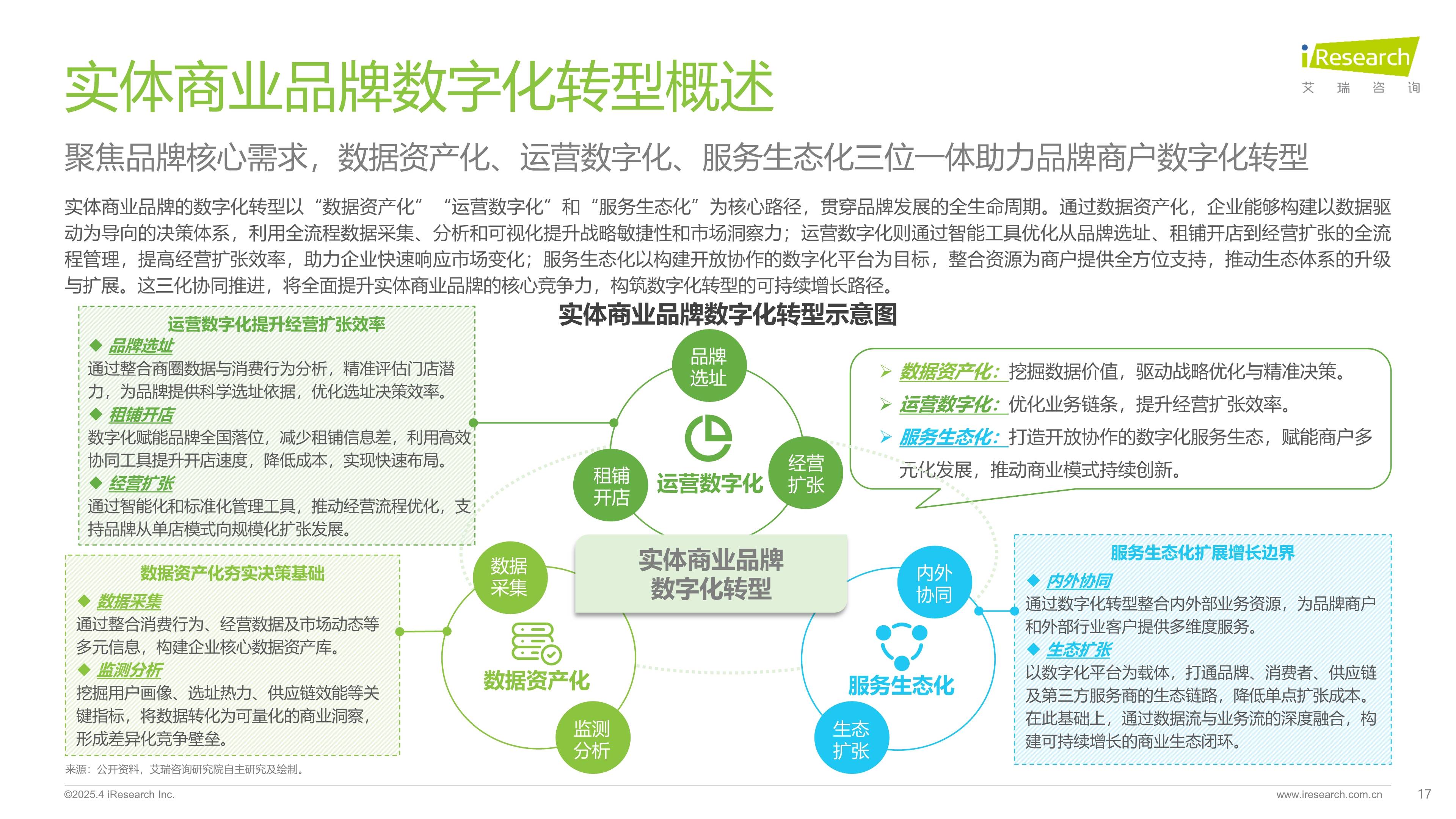 新零售转型方案(新零售转型方案怎么写)承德市