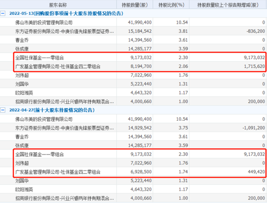 原始出资回购方案(原始出资额回购是多少)承德市
