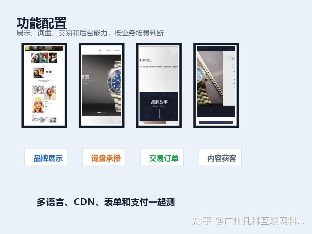 独立站运营方案(独立站运营方案范文)承德市