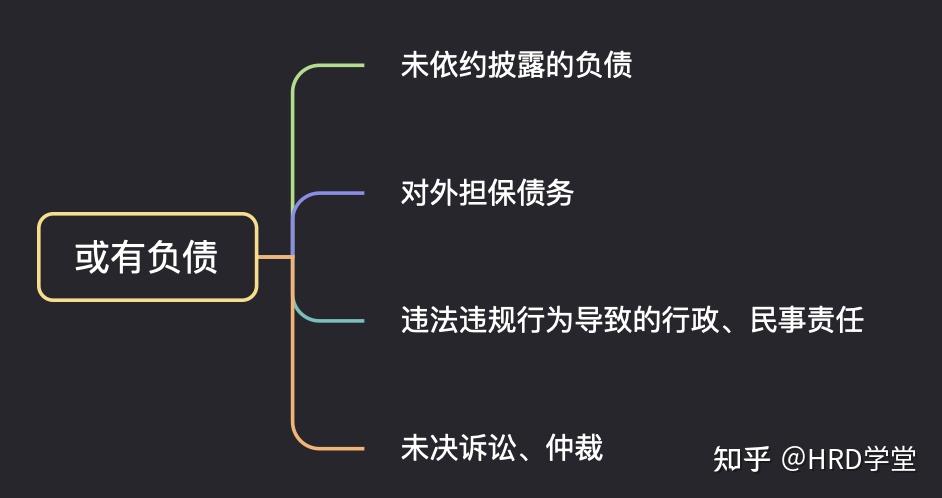 并购交割整合服务(并购交割流程具体步骤)承德市